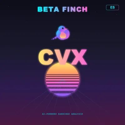 Chevron (CVX) podcast cover
